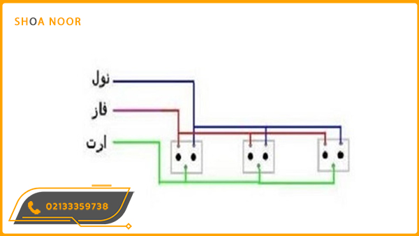 نقشه نصب پریز برق